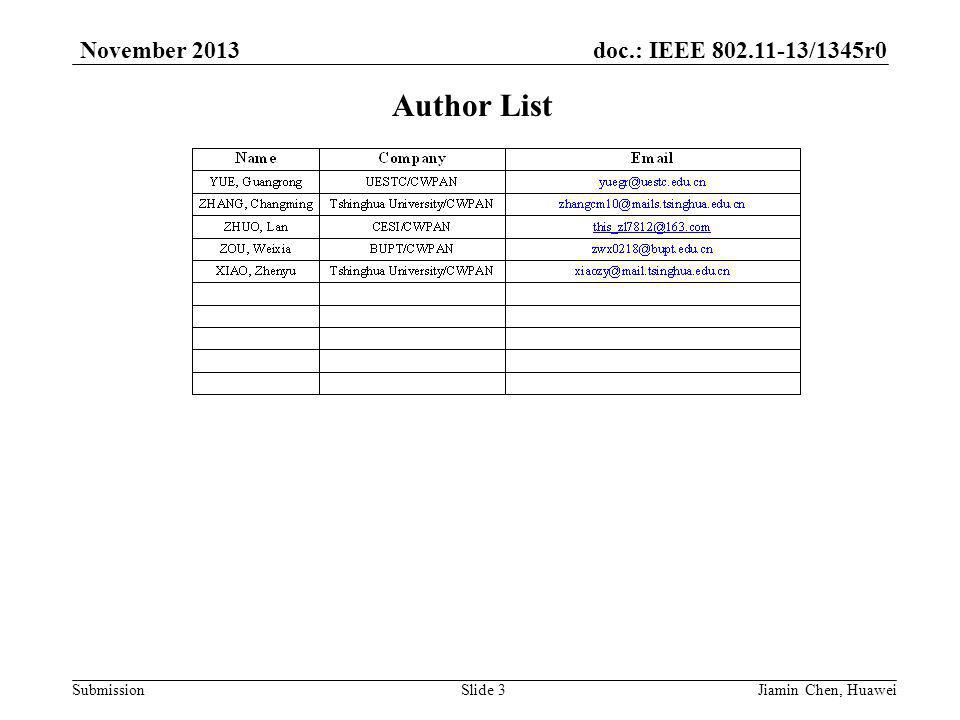 doc.: IEEE /1345r0 Submission November 2013 Author List Slide 3Jiamin Chen, Huawei
