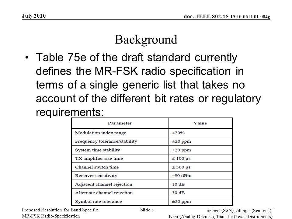 doc.: IEEE g Proposed Resolution for Band Specific MR-FSK Radio-Specification July 2010 Seibert (SSN), Jillings (Semtech), Kent (Analog Devices), Tuan Le (Texas Instruments) Slide 3 Background Table 75e of the draft standard currently defines the MR-FSK radio specification in terms of a single generic list that takes no account of the different bit rates or regulatory requirements: