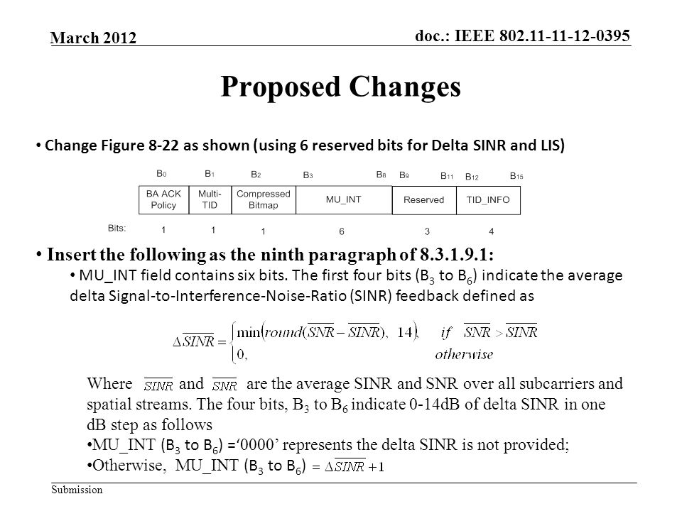 Submission March 2012 doc.: IEEE Proposed Changes Change Figure 8-22 as shown (using 6 reserved bits for Delta SINR and LIS) Insert the following as the ninth paragraph of : MU_INT field contains six bits.