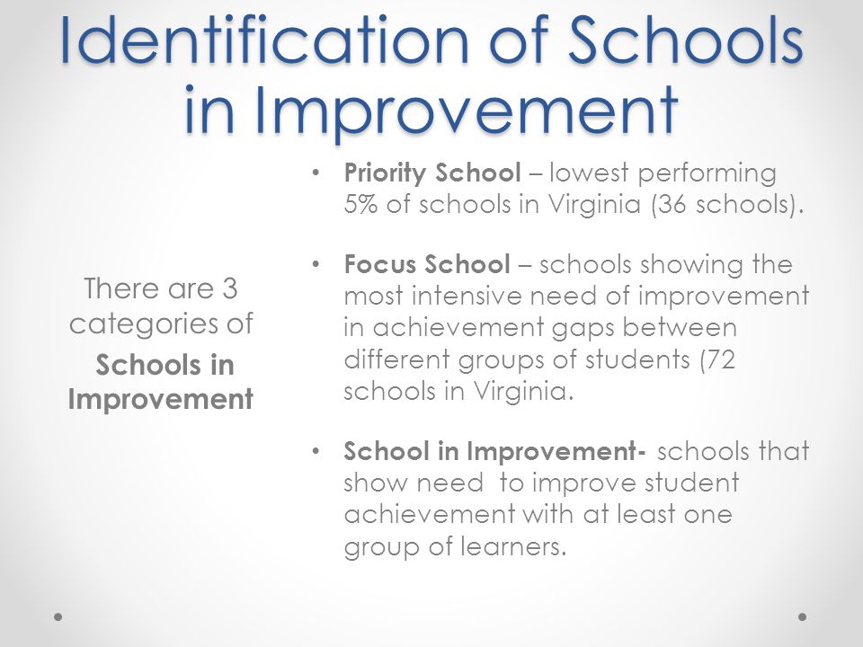 Identification of Schools in Improvement Priority School – lowest performing 5% of schools in Virginia (36 schools).
