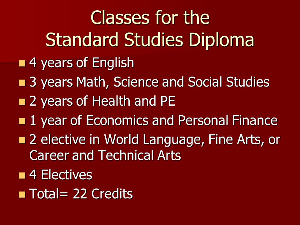Classes for the Standard Studies Diploma 4 years of English 4 years of English 3 years Math, Science and Social Studies 3 years Math, Science and Social Studies 2 years of Health and PE 2 years of Health and PE 1 year of Economics and Personal Finance 1 year of Economics and Personal Finance 2 elective in World Language, Fine Arts, or Career and Technical Arts 2 elective in World Language, Fine Arts, or Career and Technical Arts 4 Electives 4 Electives Total= 22 Credits Total= 22 Credits