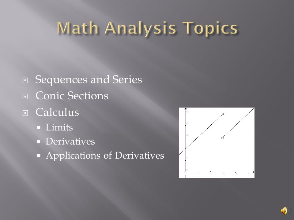 Matrix Algebra Vectors Parametric and polar equations