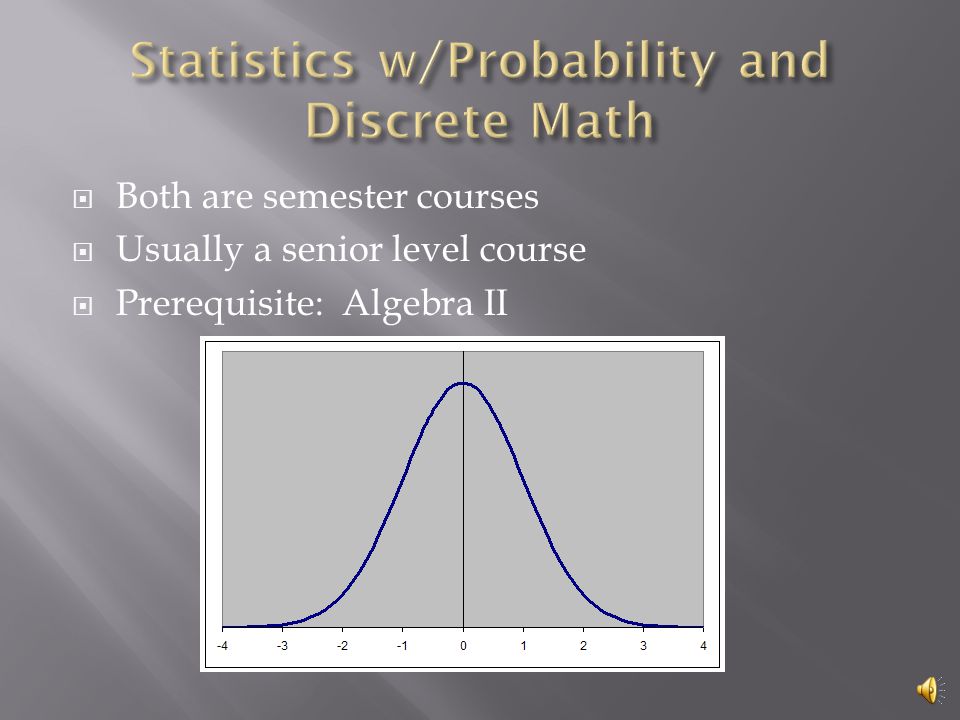  Collecting and interpreting data  Normal distribution  Testing hypotheses  Linear correlation  Probability