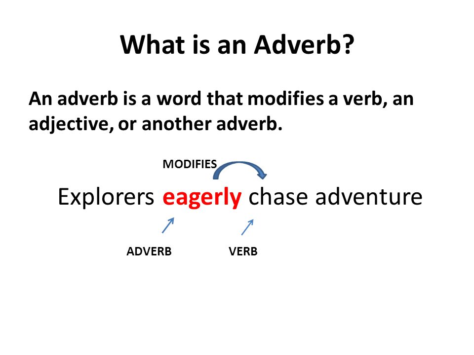 An adverb is a word that modifies a verb, an adjective, or another adverb.