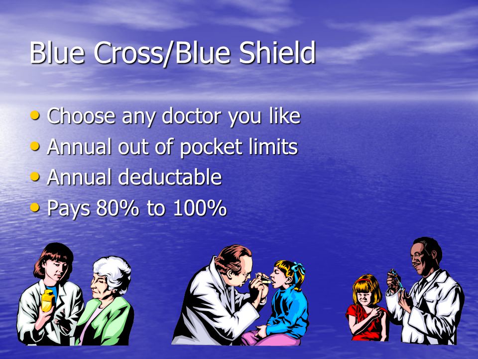 Blue Cross/Blue Shield Choose any doctor you like Choose any doctor you like Annual out of pocket limits Annual out of pocket limits Annual deductable Annual deductable Pays 80% to 100% Pays 80% to 100%