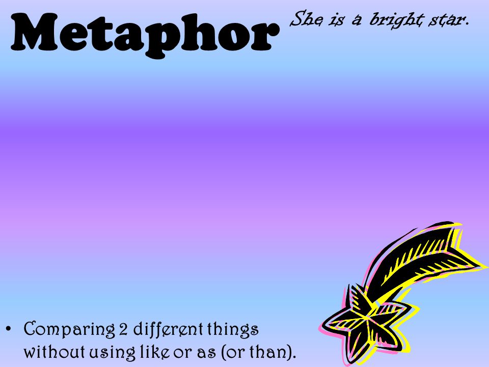 Metaphor Comparing 2 different things without using like or as (or than). She is a bright star.