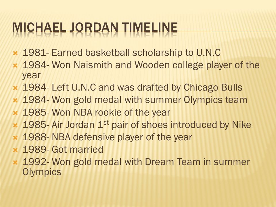  Earned basketball scholarship to U.N.C  Won Naismith and Wooden college player of the year  Left U.N.C and was drafted by Chicago Bulls  Won gold medal with summer Olympics team  Won NBA rookie of the year  Air Jordan 1 st pair of shoes introduced by Nike  NBA defensive player of the year  Got married  Won gold medal with Dream Team in summer Olympics