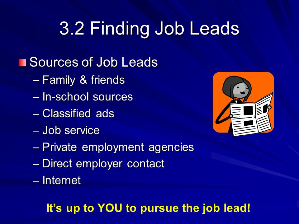3.2 Finding Job Leads Sources of Job Leads –Family & friends –In-school sources –Classified ads –Job service –Private employment agencies –Direct employer contact –Internet It’s up to YOU to pursue the job lead!