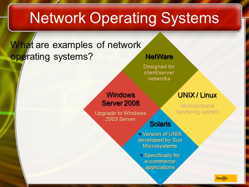 Network Operating Systems What are examples of network operating systems.