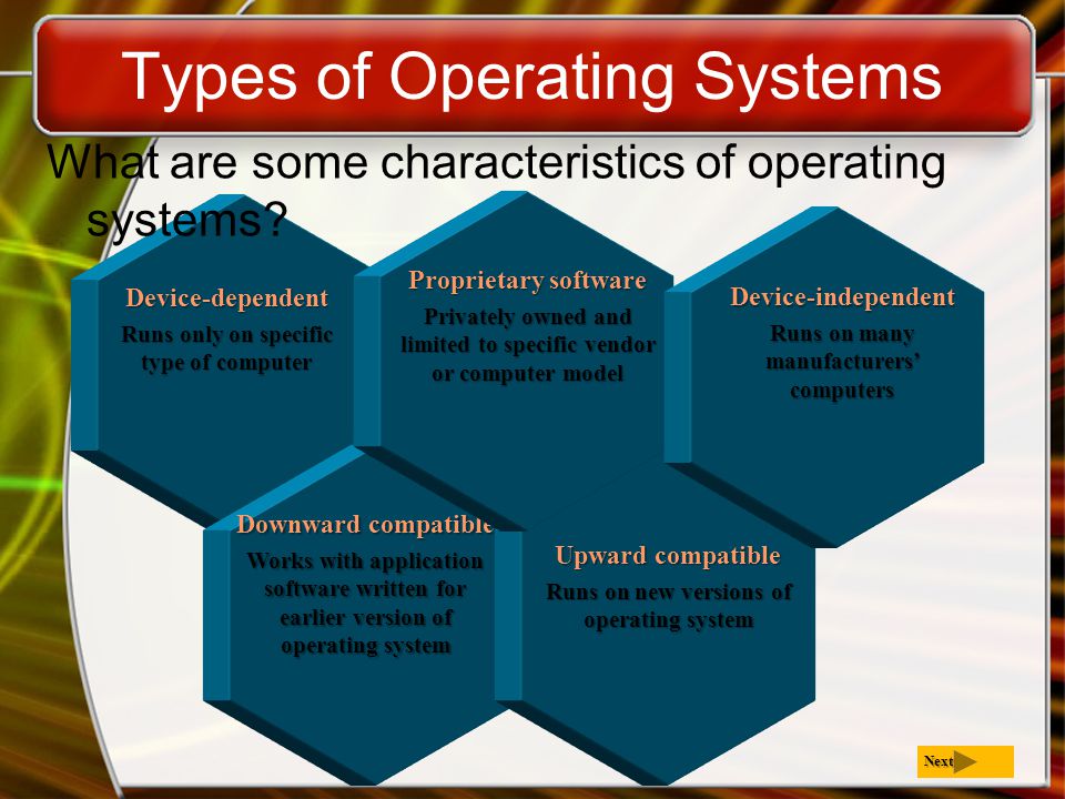 Device-dependent Runs only on specific type of computer Types of Operating Systems What are some characteristics of operating systems.