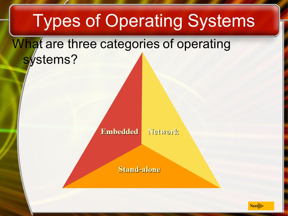 Stand-alone Types of Operating Systems What are three categories of operating systems.