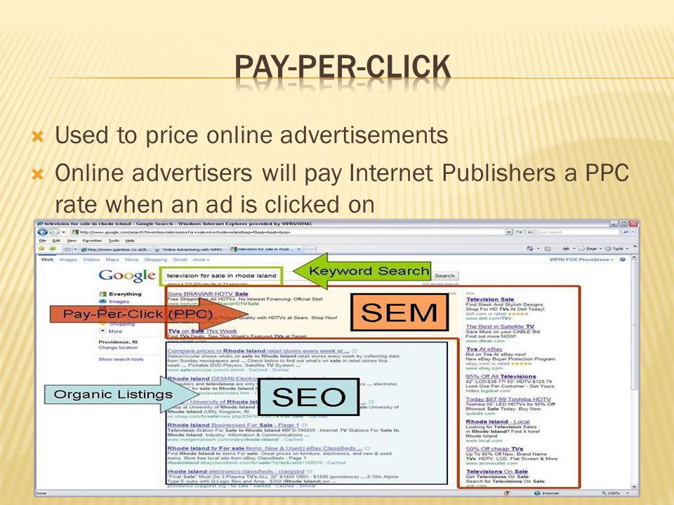  Used to price online advertisements  Online advertisers will pay Internet Publishers a PPC rate when an ad is clicked on