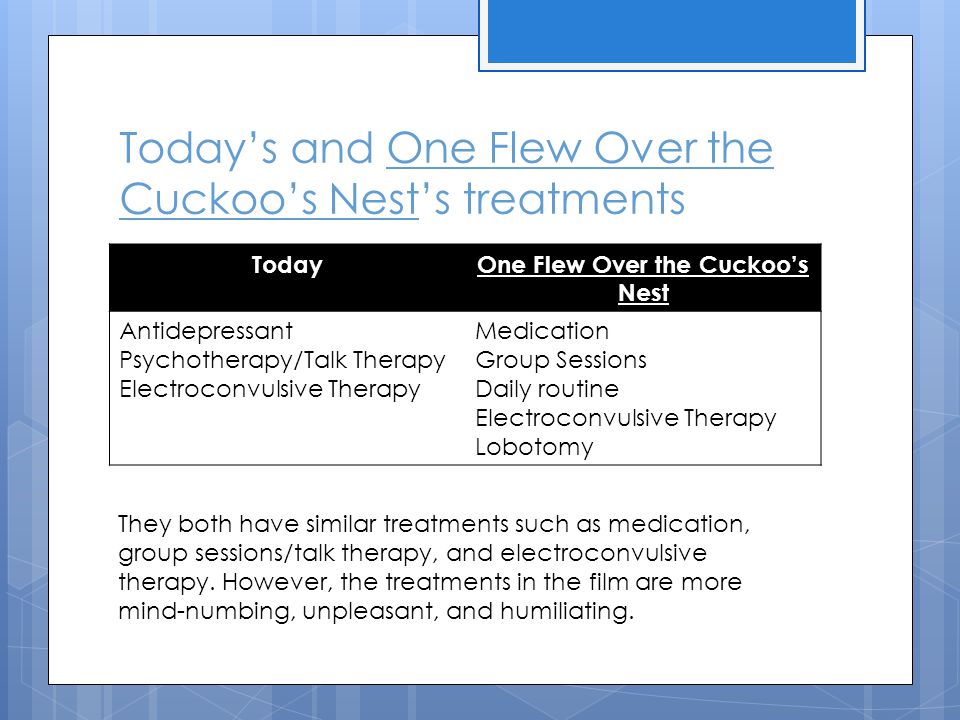 Today’s and One Flew Over the Cuckoo’s Nest’s treatments TodayOne Flew Over the Cuckoo’s Nest Antidepressant Psychotherapy/Talk Therapy Electroconvulsive Therapy Medication Group Sessions Daily routine Electroconvulsive Therapy Lobotomy They both have similar treatments such as medication, group sessions/talk therapy, and electroconvulsive therapy.