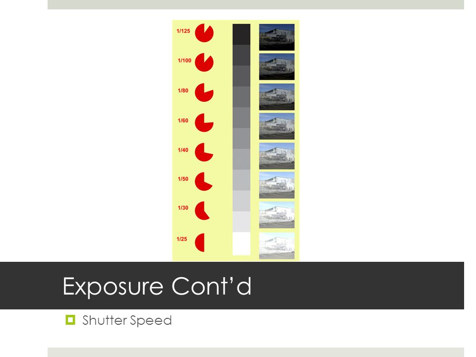 Exposure Cont’d  Shutter Speed