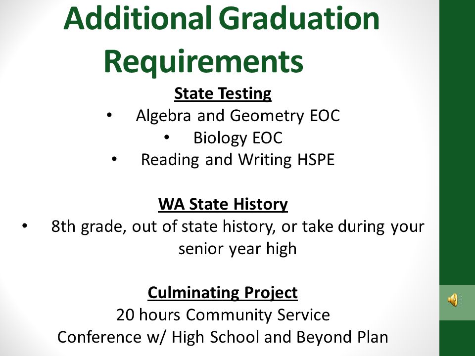Graduation Requirements 22 total Credits 3 Math – Algebra, Geometry, higher level or CTE Math 3 English 2 Science 1.5 World Studies or Social Studies Electives 1.0 U.S.