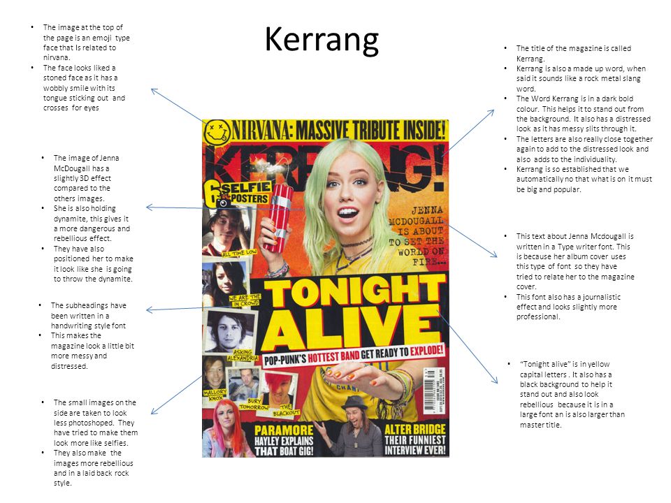 Kerrang The title of the magazine is called Kerrang.