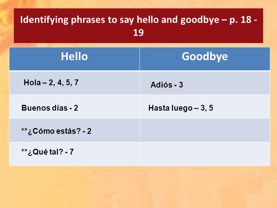 Identifying phrases to say hello and goodbye – p.