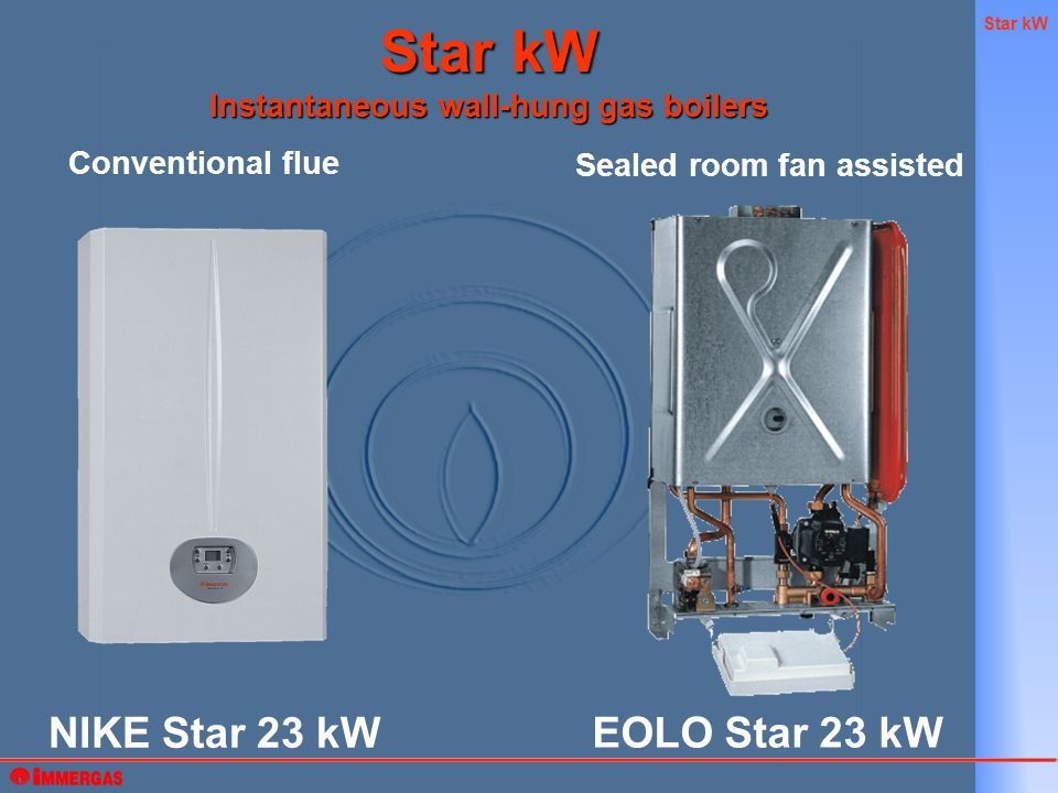 Star kW NEW. Star kW Star kW Instantaneous wall-hung gas boilers  Conventional flue Sealed room fan assisted NIKE Star 23 kW EOLO Star 23 kW.  - ppt download