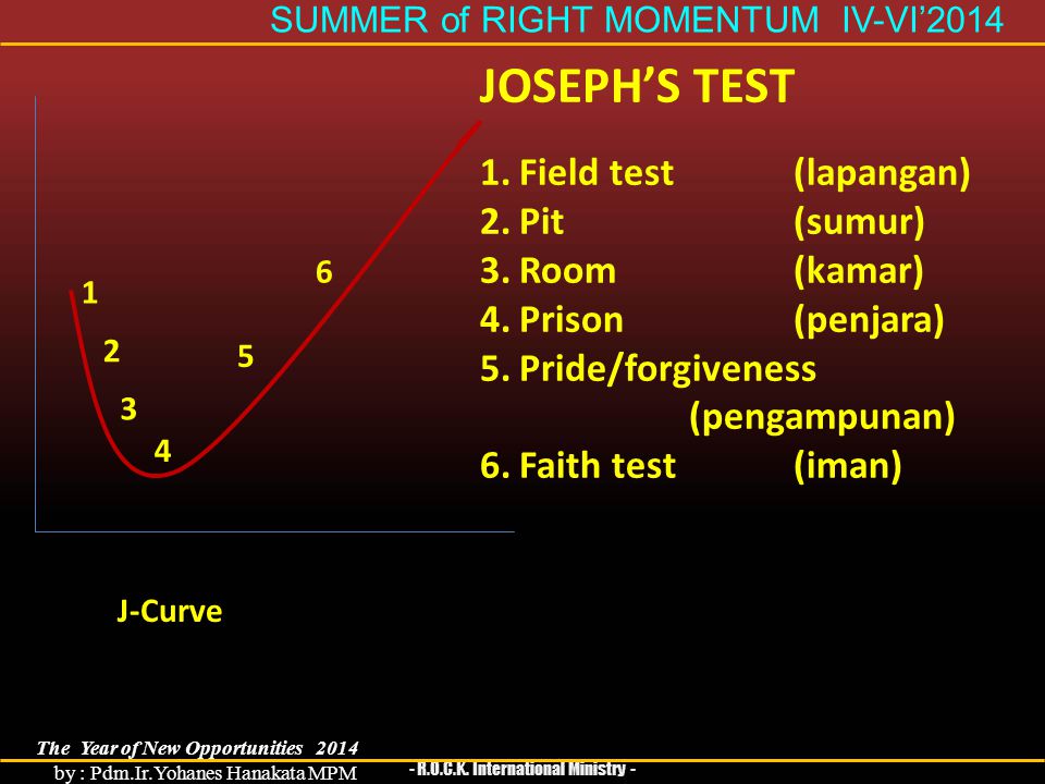 J-Curve JOSEPH’S TEST 1.Field test(lapangan) 2.Pit (sumur) 3.Room(kamar) 4.Prison(penjara) 5.Pride/forgiveness (pengampunan) 6.Faith test(iman) SUMMER of RIGHT MOMENTUM IV-VI’2014 The Year of New Opportunities 2014 by : Pdm.Ir.Yohanes Hanakata MPM