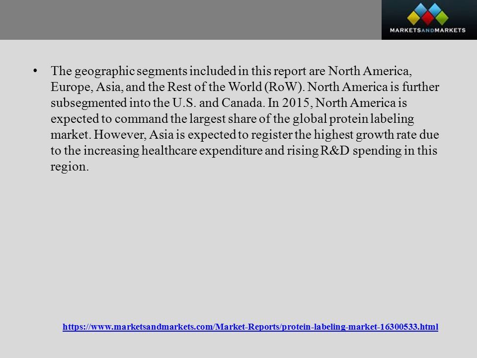 The geographic segments included in this report are North America, Europe, Asia, and the Rest of the World (RoW).