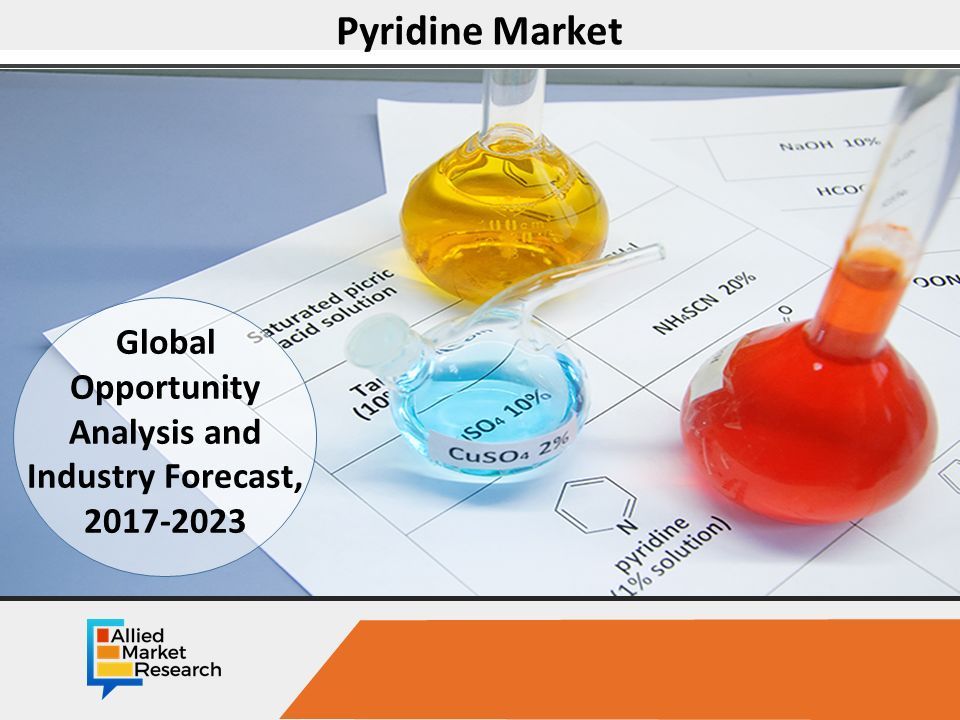 Opportunity Analysis and Industry Forecast, Pyridine Market Global Opportunity Analysis and Industry Forecast,