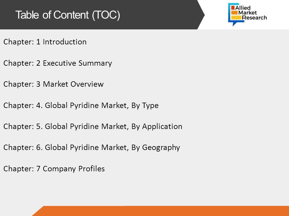 Table of Content (TOC) Chapter: 1 Introduction Chapter: 2 Executive Summary Chapter: 3 Market Overview Chapter: 4.