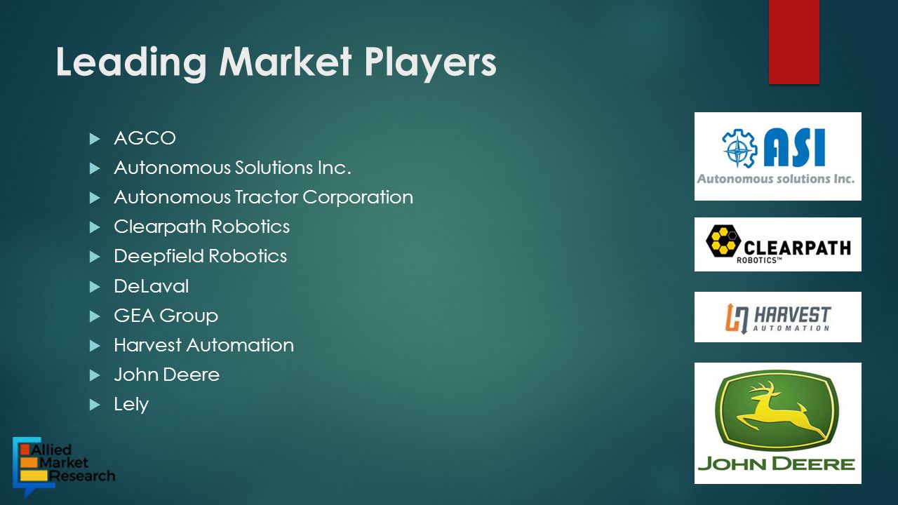 Leading Market Players  AGCO  Autonomous Solutions Inc.