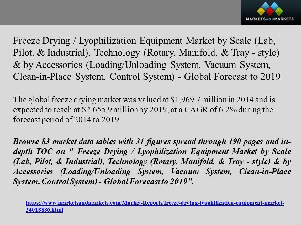 Freeze Drying / Lyophilization Equipment Market by Scale (Lab, Pilot, & Industrial), Technology (Rotary, Manifold, & Tray - style) & by Accessories (Loading/Unloading System, Vacuum System, Clean-in-Place System, Control System) - Global Forecast to 2019 The global freeze drying market was valued at $1,969.7 million in 2014 and is expected to reach at $2,655.9 million by 2019, at a CAGR of 6.2% during the forecast period of 2014 to 2019.