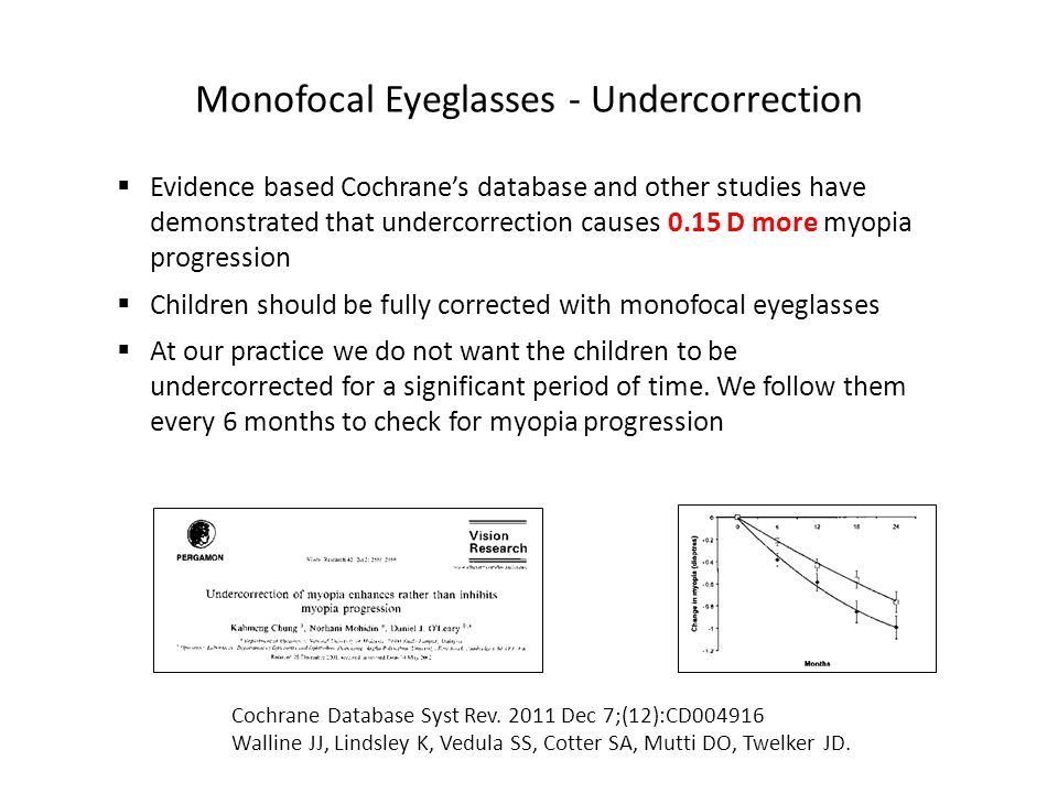 Monofocal Eyeglasses - Undercorrection  Evidence based Cochrane’s database and other studies have demonstrated that undercorrection causes 0.15 D more myopia progression  Children should be fully corrected with monofocal eyeglasses  At our practice we do not want the children to be undercorrected for a significant period of time.