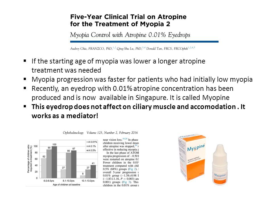  If the starting age of myopia was lower a longer atropine treatment was needed  Myopia progression was faster for patients who had initially low myopia  Recently, an eyedrop with 0.01% atropine concentration has been produced and is now available in Singapure.