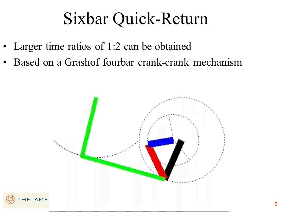 6 Sixbar Quick-Return Larger time ratios of 1:2 can be obtained Based on a Grashof fourbar crank-crank mechanism