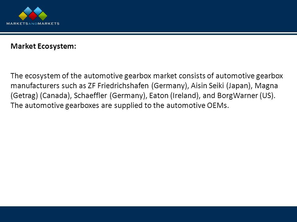 Market Ecosystem: The ecosystem of the automotive gearbox market consists of automotive gearbox manufacturers such as ZF Friedrichshafen (Germany), Aisin Seiki (Japan), Magna (Getrag) (Canada), Schaeffler (Germany), Eaton (Ireland), and BorgWarner (US).