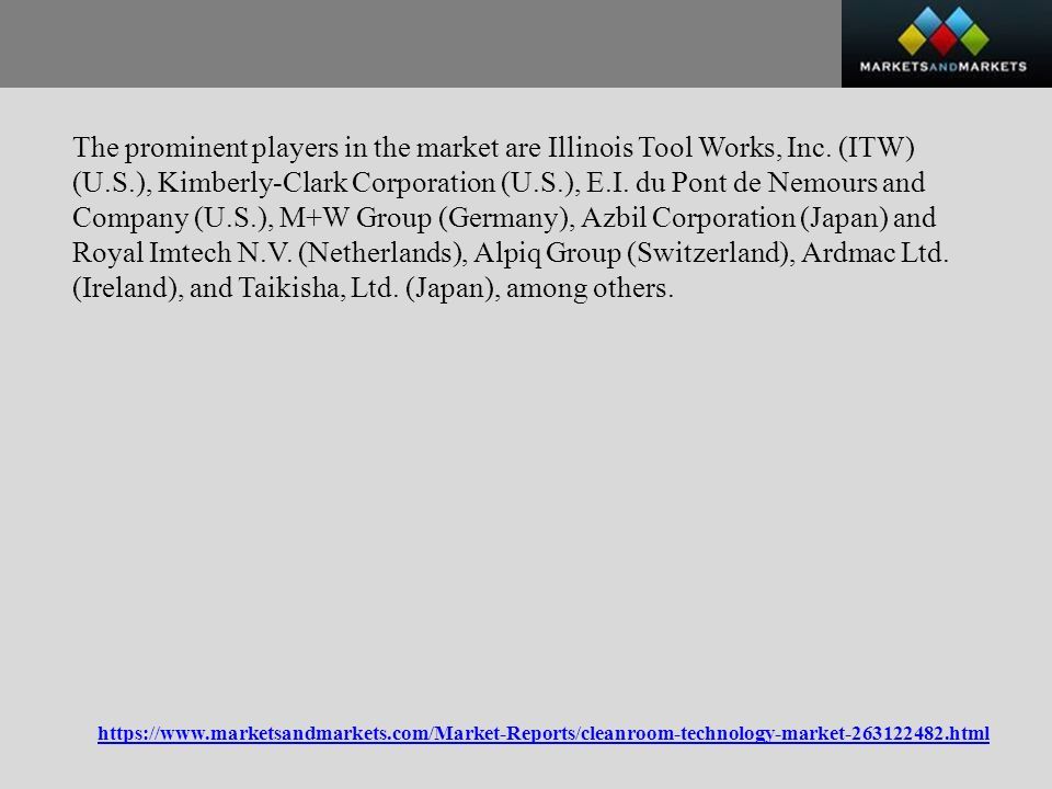 The prominent players in the market are Illinois Tool Works, Inc.