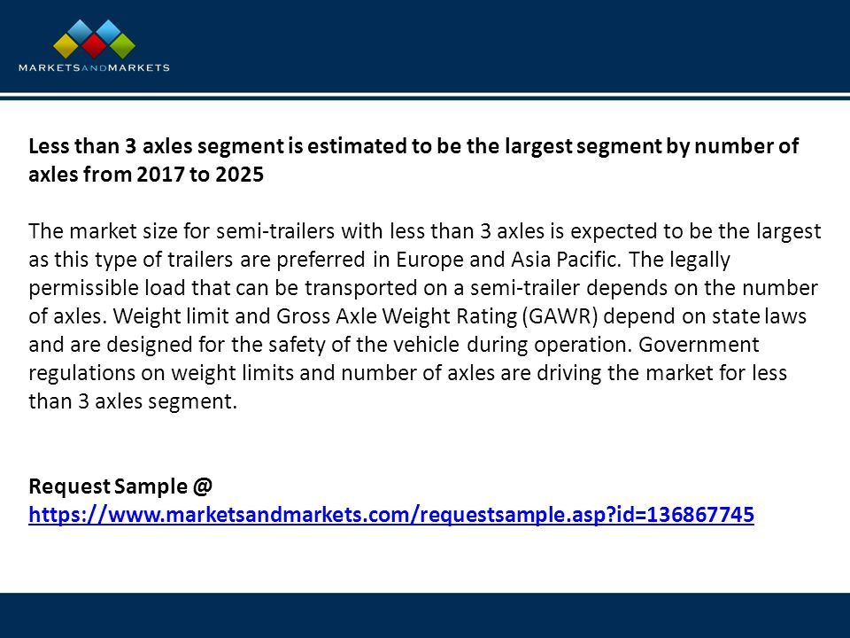 Less than 3 axles segment is estimated to be the largest segment by number of axles from 2017 to 2025 The market size for semi-trailers with less than 3 axles is expected to be the largest as this type of trailers are preferred in Europe and Asia Pacific.