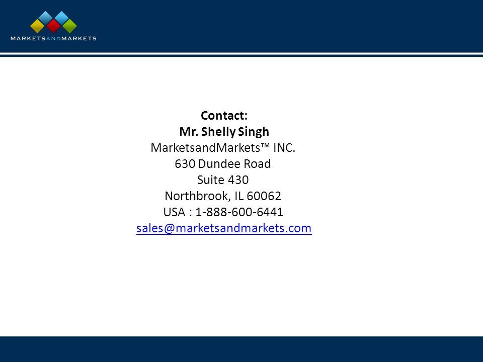 Contact: Mr. Shelly Singh MarketsandMarkets™ INC.