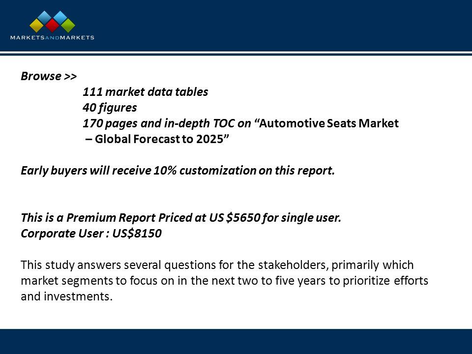 Browse >> 111 market data tables 40 figures 170 pages and in-depth TOC on Automotive Seats Market – Global Forecast to 2025 Early buyers will receive 10% customization on this report.
