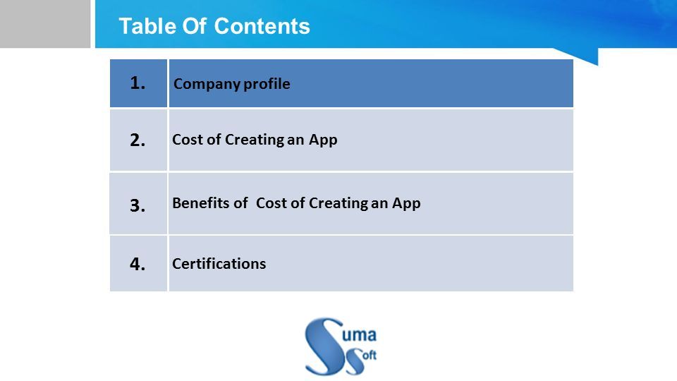 Cost of creating an app ppt download