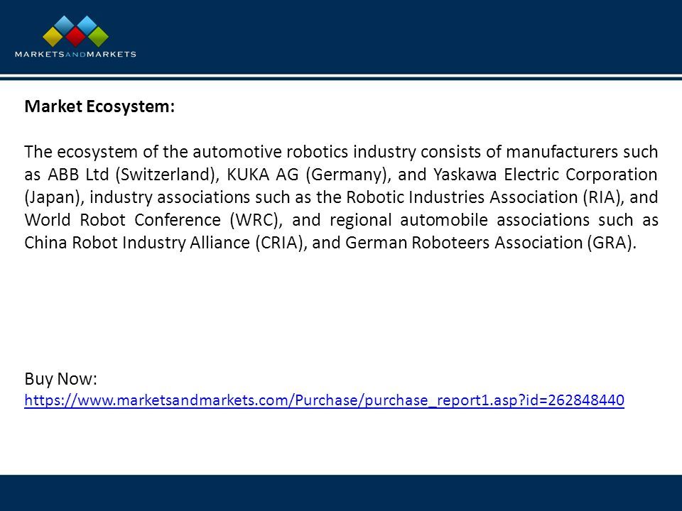 Market Ecosystem: The ecosystem of the automotive robotics industry consists of manufacturers such as ABB Ltd (Switzerland), KUKA AG (Germany), and Yaskawa Electric Corporation (Japan), industry associations such as the Robotic Industries Association (RIA), and World Robot Conference (WRC), and regional automobile associations such as China Robot Industry Alliance (CRIA), and German Roboteers Association (GRA).