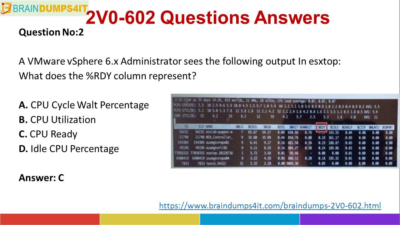 2V0-602 Questions Answers Question No:2 A VMware vSphere 6.x Administrator sees the following output In esxtop: What does the %RDY column represent.