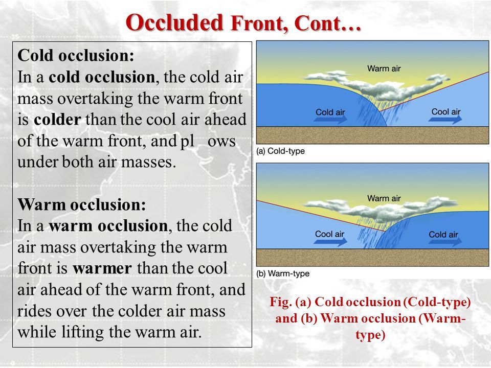 Overview of Synoptic – Scale Weather Features Presented By: Dr. M. N.  Ahasan - ppt download
