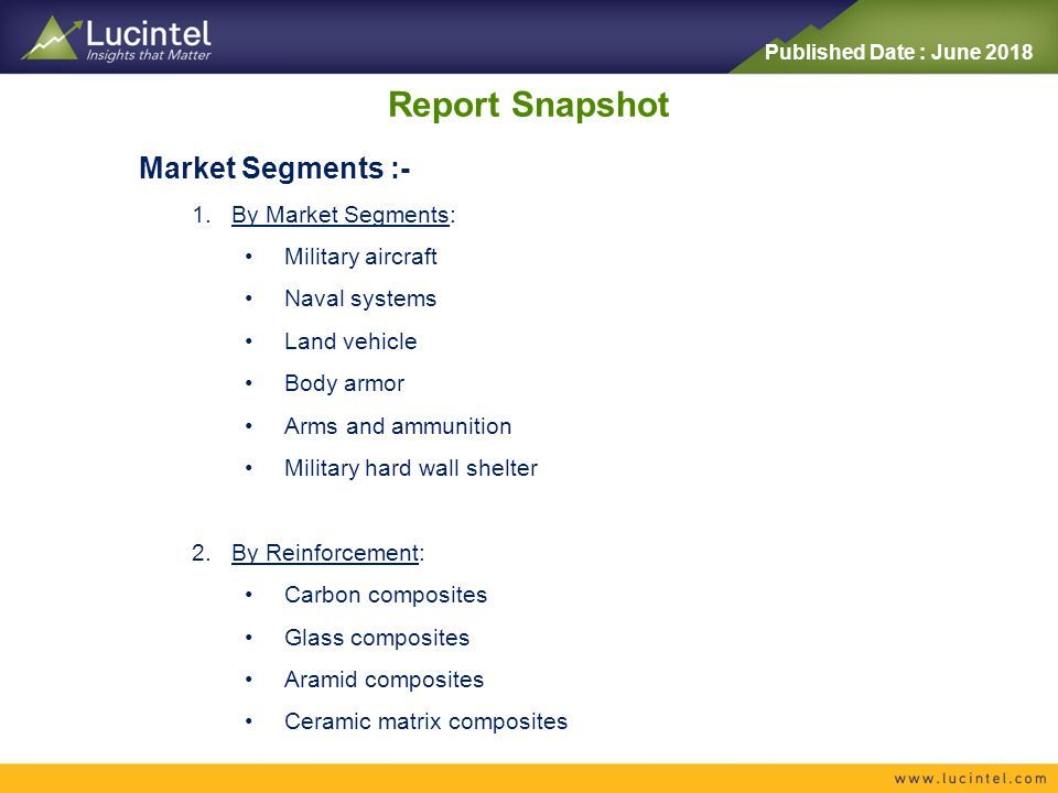 Report Snapshot Market Segments :- 1.By Market Segments: Military aircraft Naval systems Land vehicle Body armor Arms and ammunition Military hard wall shelter 2.By Reinforcement: Carbon composites Glass composites Aramid composites Ceramic matrix composites Published Date : June 2018
