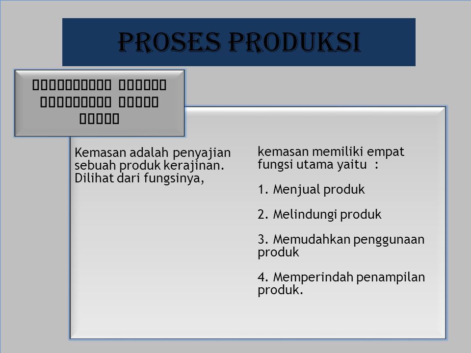 Oleh Hanifah Putri Herlawati Kelas 7 8 Materi Serat Pengertian Hasil Produksi Pengolahan Proses Produksi Jenis Karakteristik Ppt Download