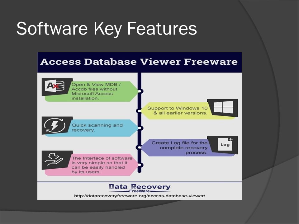 microsoft access database viewer