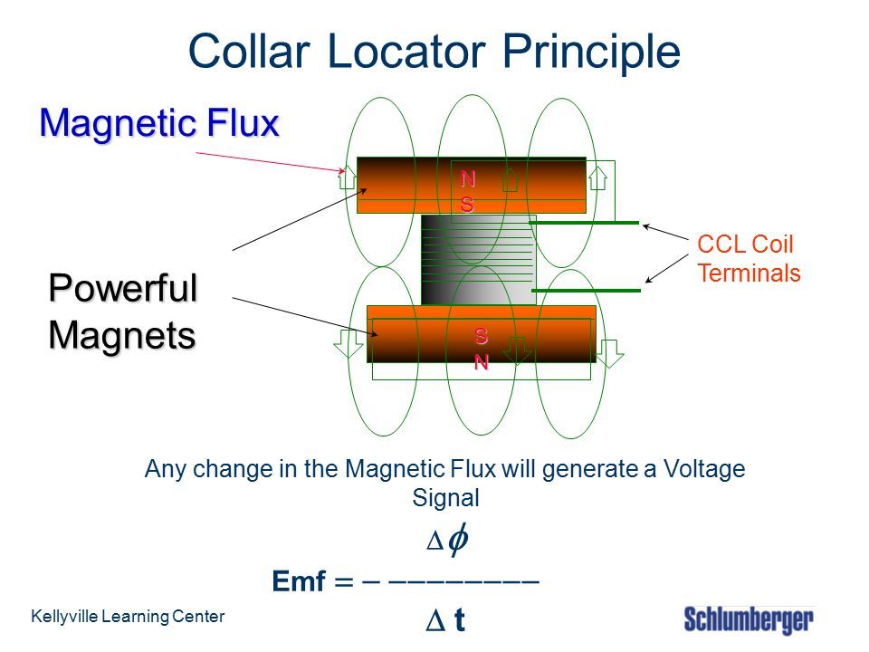 Gamma Ray CCL Logging Basic Theory And Interpretation Kellyville gamma-ray-ccl-logging-basic-theory-and-interpretation-kellyville