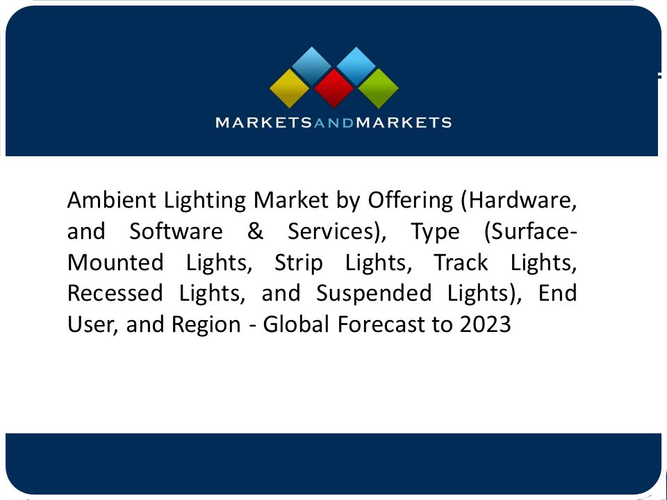 Ambient Lighting Market by Offering (Hardware, and Software & Services ...