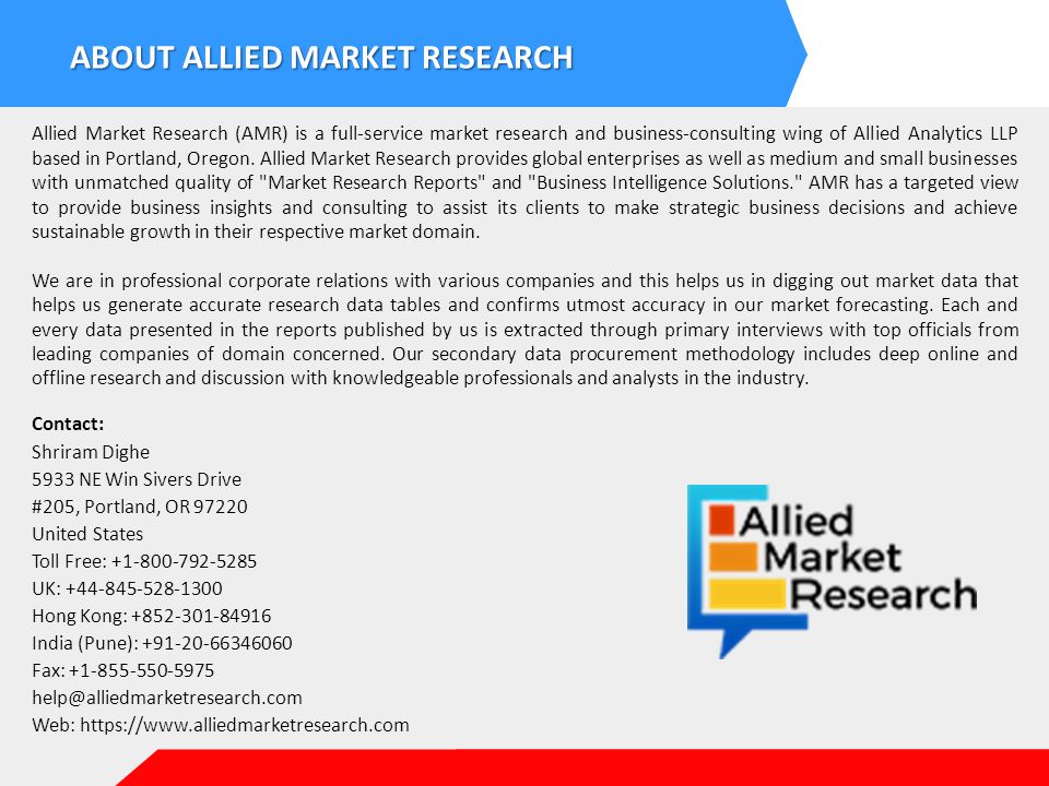 GLOBAL OPPORTUNITY AND FORECAST Deep Learning Chip Market by Chip Type ...
