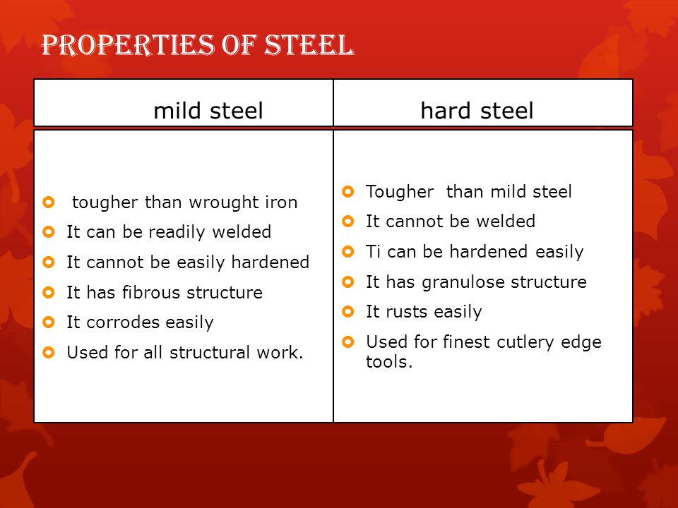 Which Is Harder Steel Or Iron Steel Definition Types and its properties. Manufacturing of steel