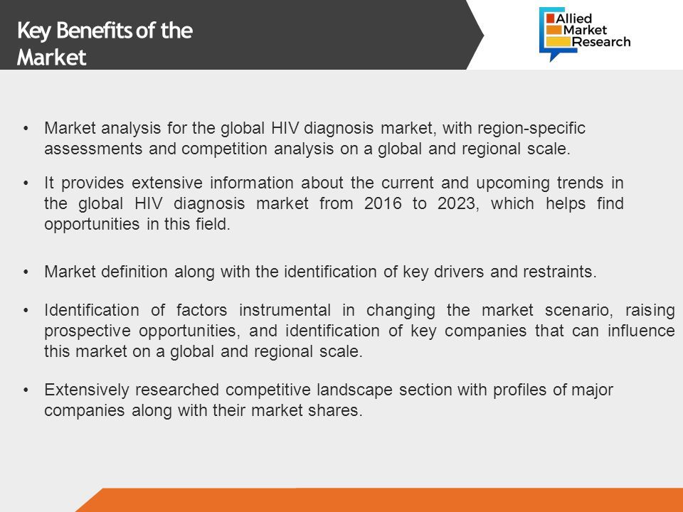 Key Benefits of the Market Market analysis for the global HIV diagnosis market, with region-specific assessments and competition analysis on a global and regional scale.