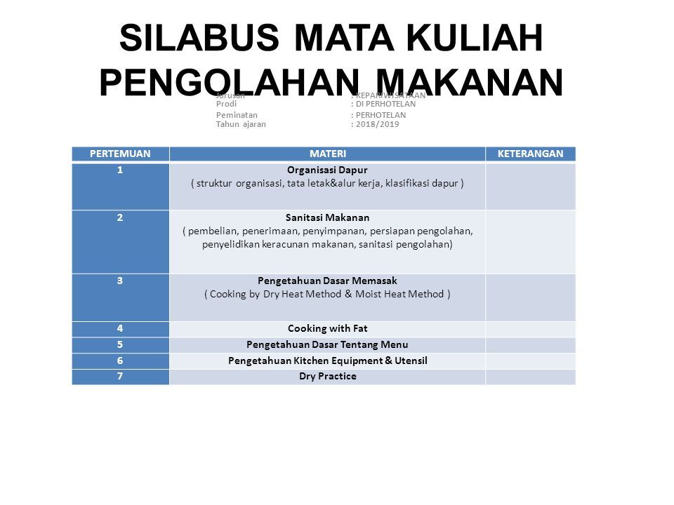 Silabus Mata Kuliah Pengolahan Makanan Jurusan Kepariwisataan Tahun Ajaran 2018 2019 Pertemuanmateriketerangan 1organisasi Dapur Struktur Organisasi Tata Letak Alur Kerja Klasifikasi 2sanitasi