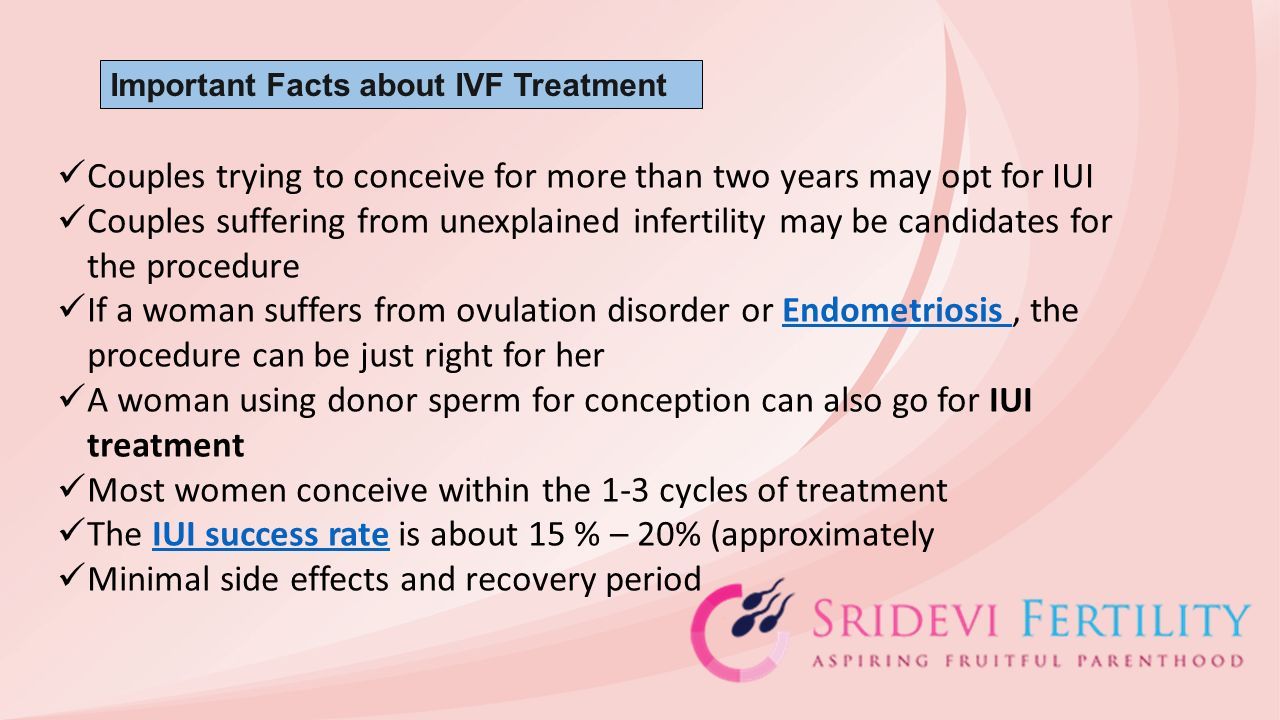 Iui Treatment In Hyderabad Iui – Intrauterine Insemination. - Ppt Download